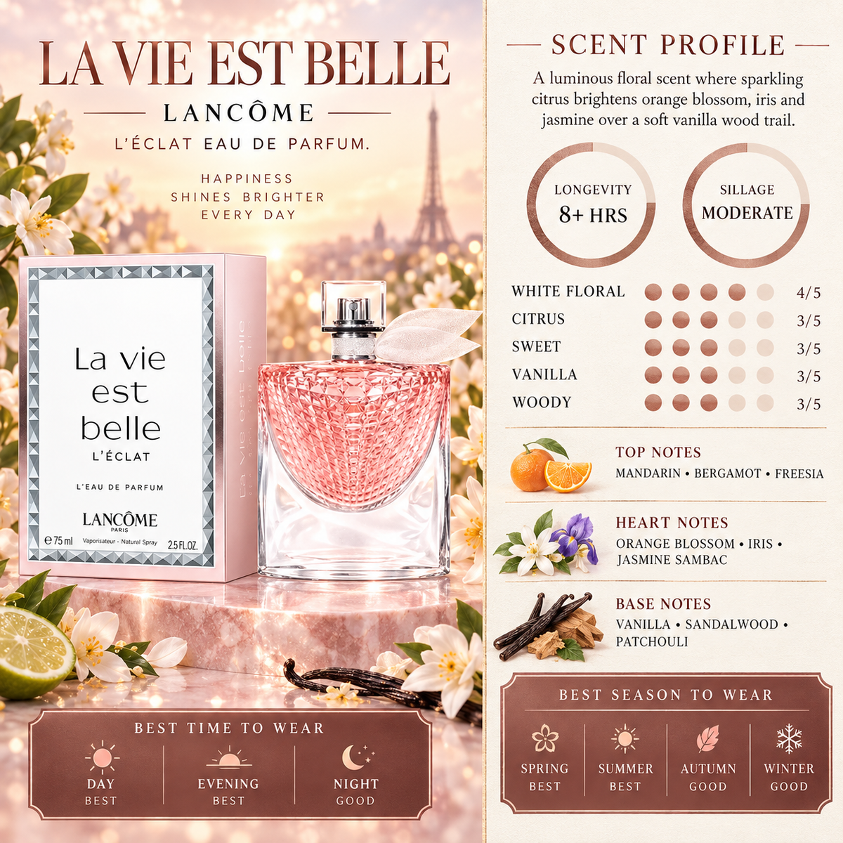 La Vie est Belle L'Éclat - Lancôme