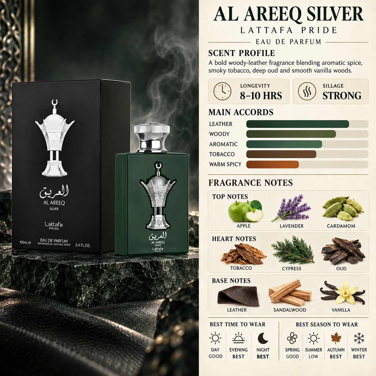 Al Areeq Silver - Lattafa