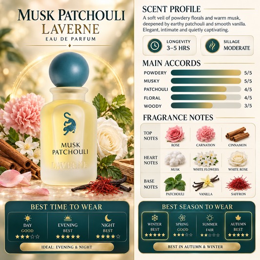 Musk Patchouli - Laverne