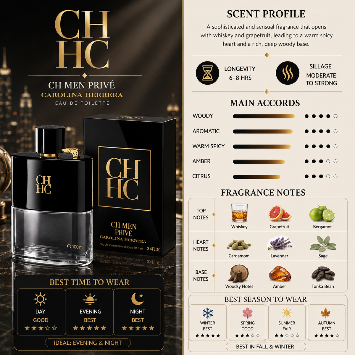CH Men Prive - Carolina Herrera