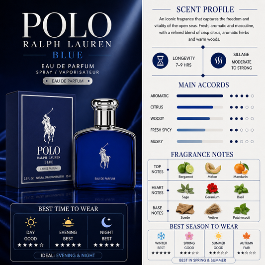 Polo Blue Eau de Parfum - Ralph Lauren