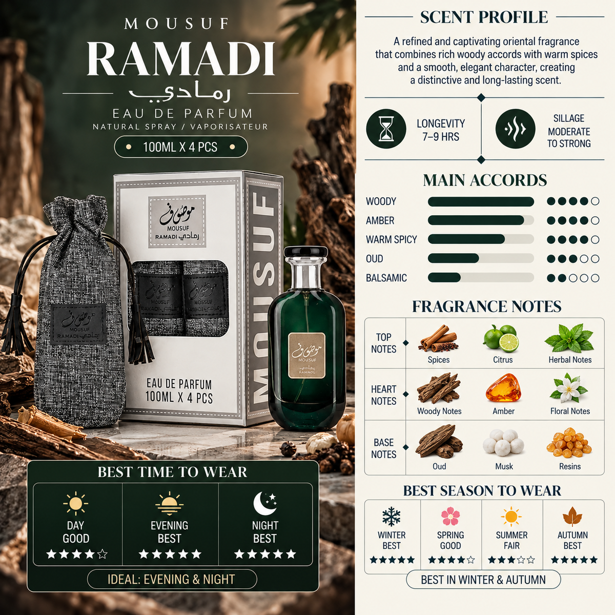 Mousuf Ramadi - Ard Al Zaafaran