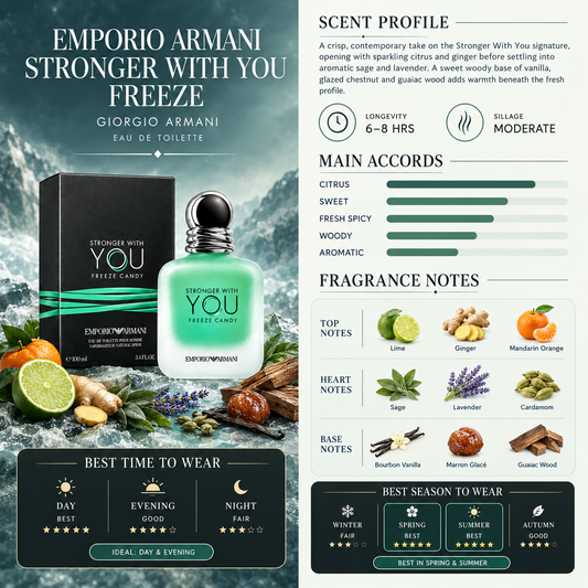 Stronger With You Freeze Candy - Emporio Armani