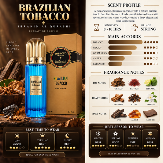 Brazilian Tobacco – Ibrahim Al Qurashi