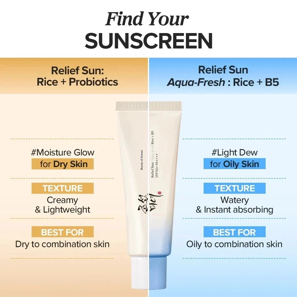 Relief Sun Aqua-Fresh: Rice + B5 SPF50+ PA++++ - Beauty of Joseon