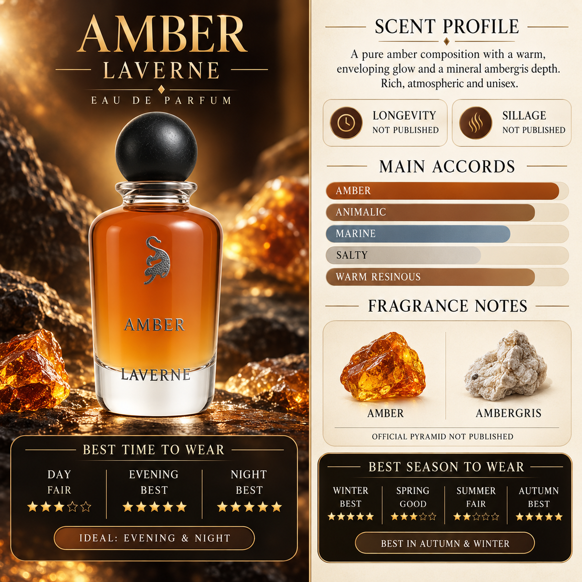 Amber - Laverne