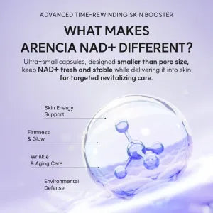 NAD+ Booster Shot Face & Eye Moisturizer - Arencia