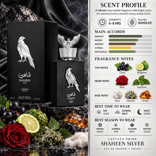 Shaheen Silver - Lattafa