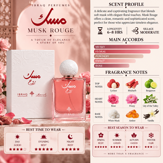 Musk Rouge - Ibrahim Al Qurashi