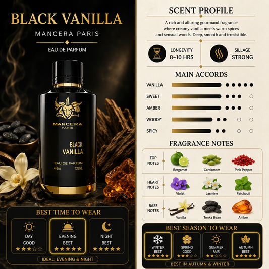 Black Vanilla - Mancera
