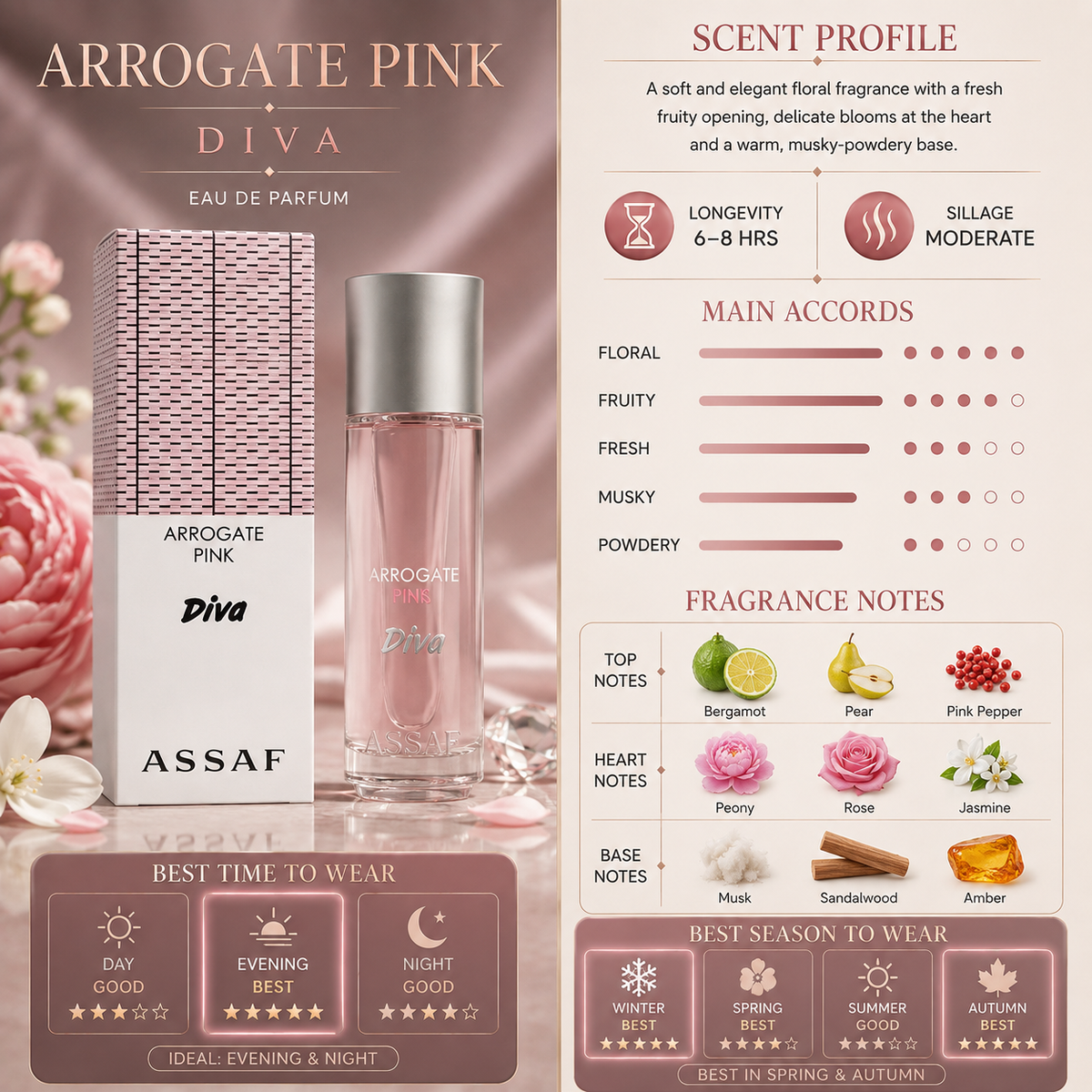 Arrogate Pink Diva - Assaf