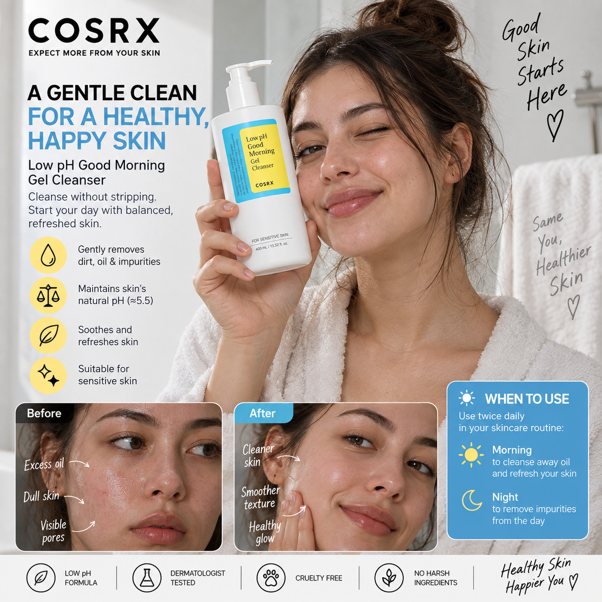 Low pH Good Morning Gel Cleanser - COSRX