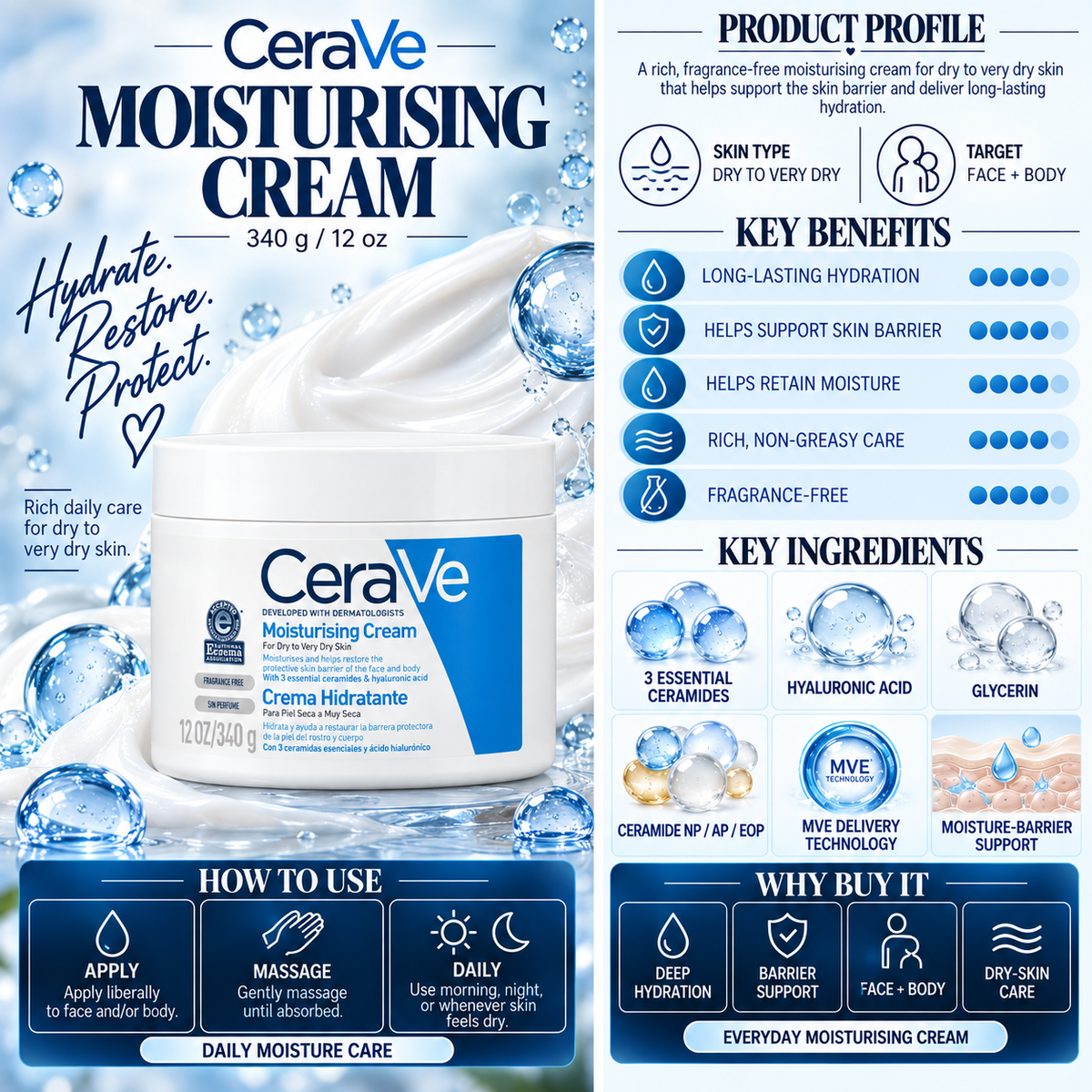 Moisturizing Cream - CeraVe