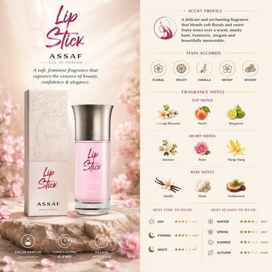 Lip Stick - Assaf
